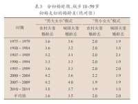 仪征市亿晟商贸有限公司
