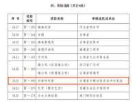 仪征市亿晟商贸有限公司