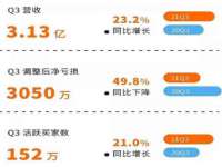 仪征市亿晟商贸有限公司