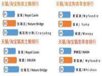 仪征市亿晟商贸有限公司