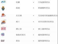 仪征市亿晟商贸有限公司