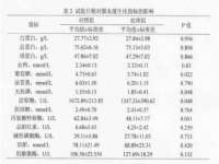 仪征市亿晟商贸有限公司