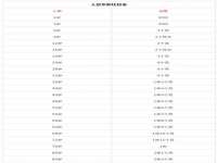 仪征市亿晟商贸有限公司